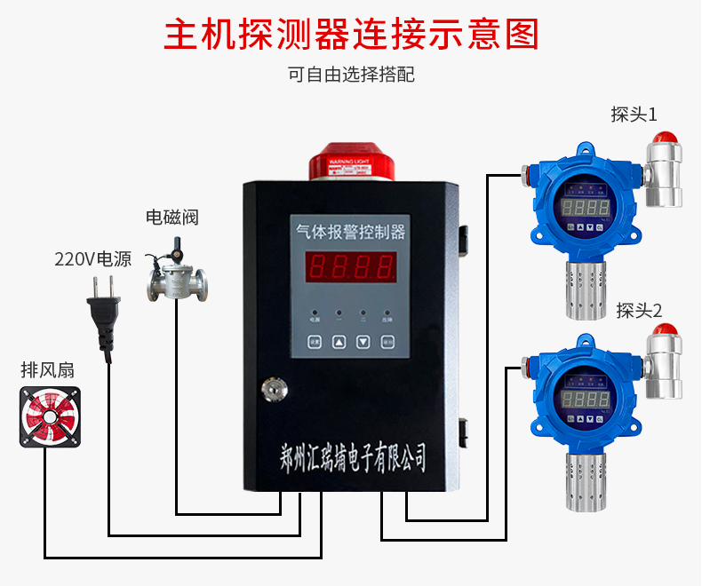 粉尘浓度报警器_09.jpg